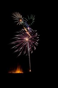 Spectacles pyrotechniques par feux d'artifice